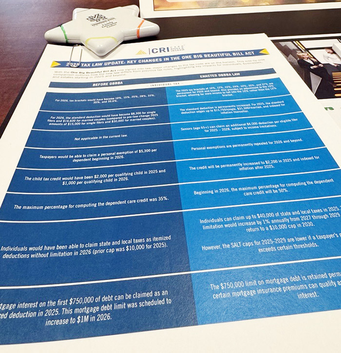 an image of a CRI tax form
