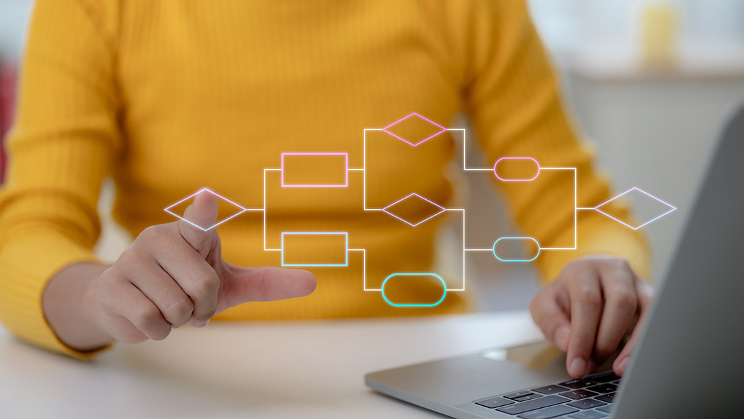 Driving Operational Excellence Through Effective Business Processes