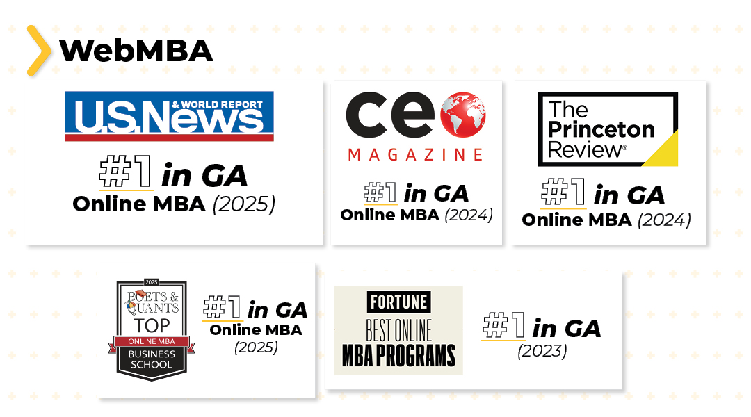 The many ranking of the Online MBA program
