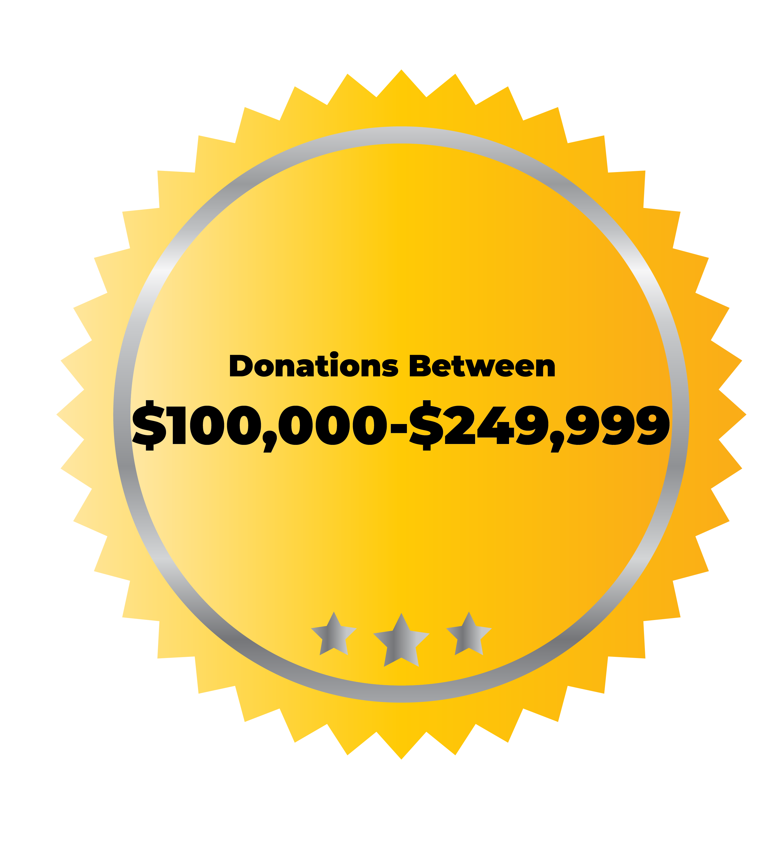 medallion 10000 to 249999