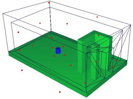 Neutron facility MCNP
