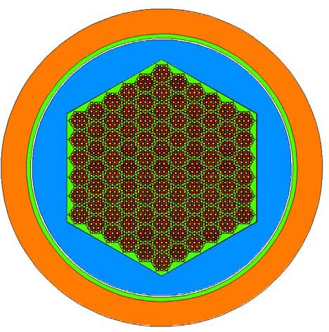 Reactor Core Layout