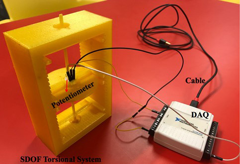 SDOF Torsional System