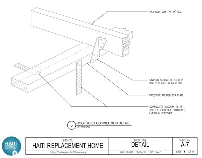 Rubble Home Plans, Sections and Detail