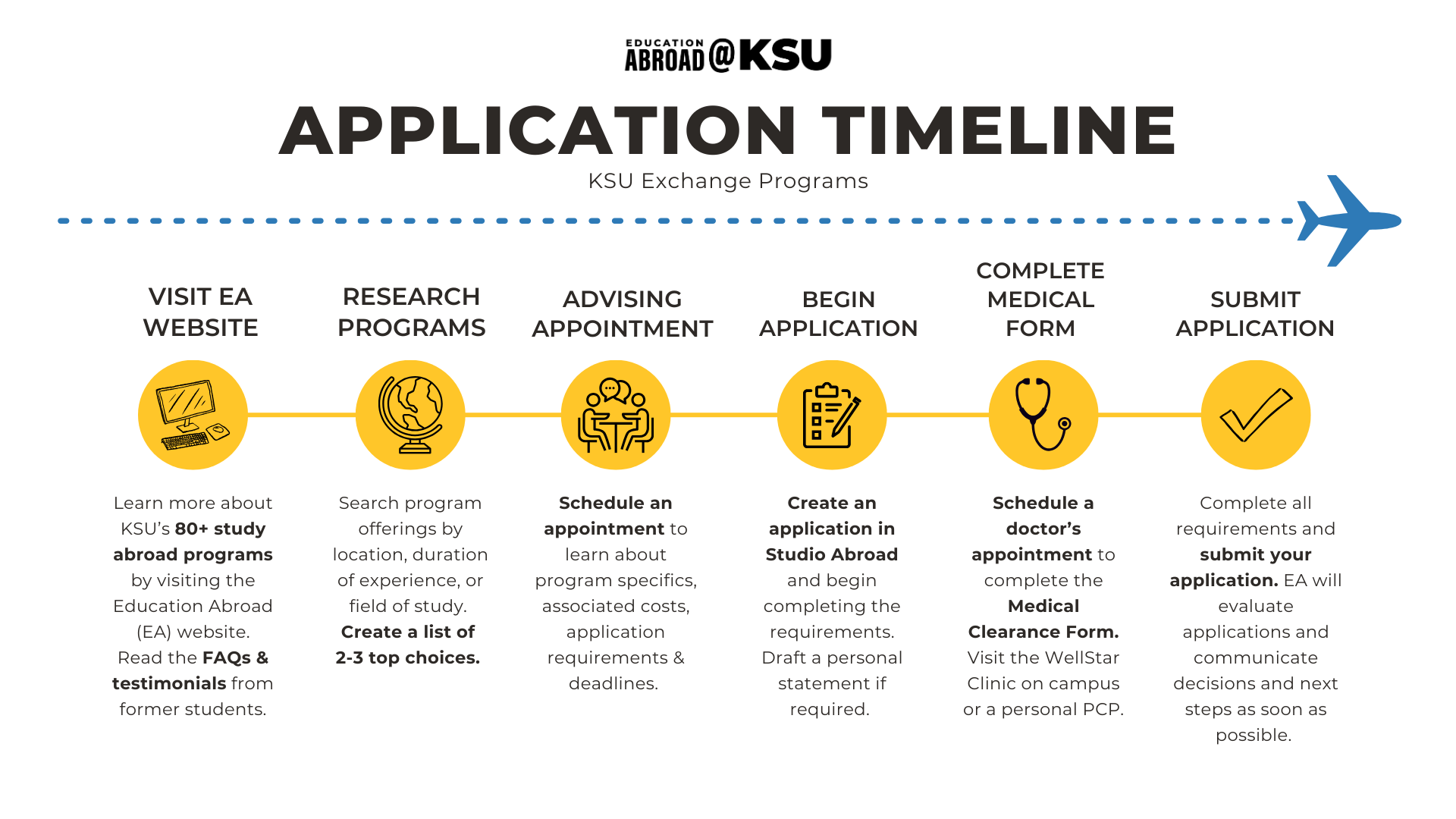 exchange-program-timeline-application