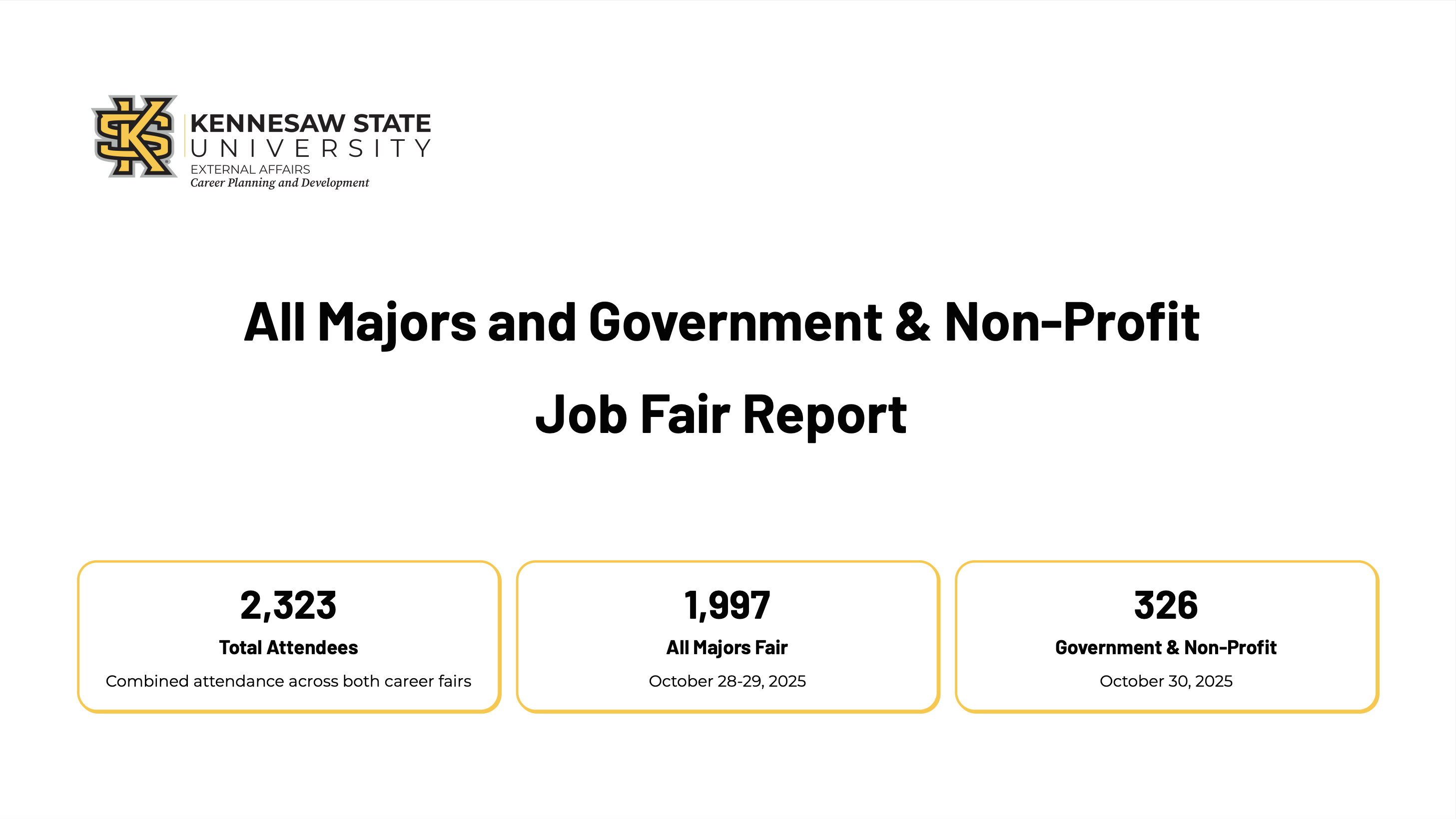 All Majors & Government & Non-Profit Report