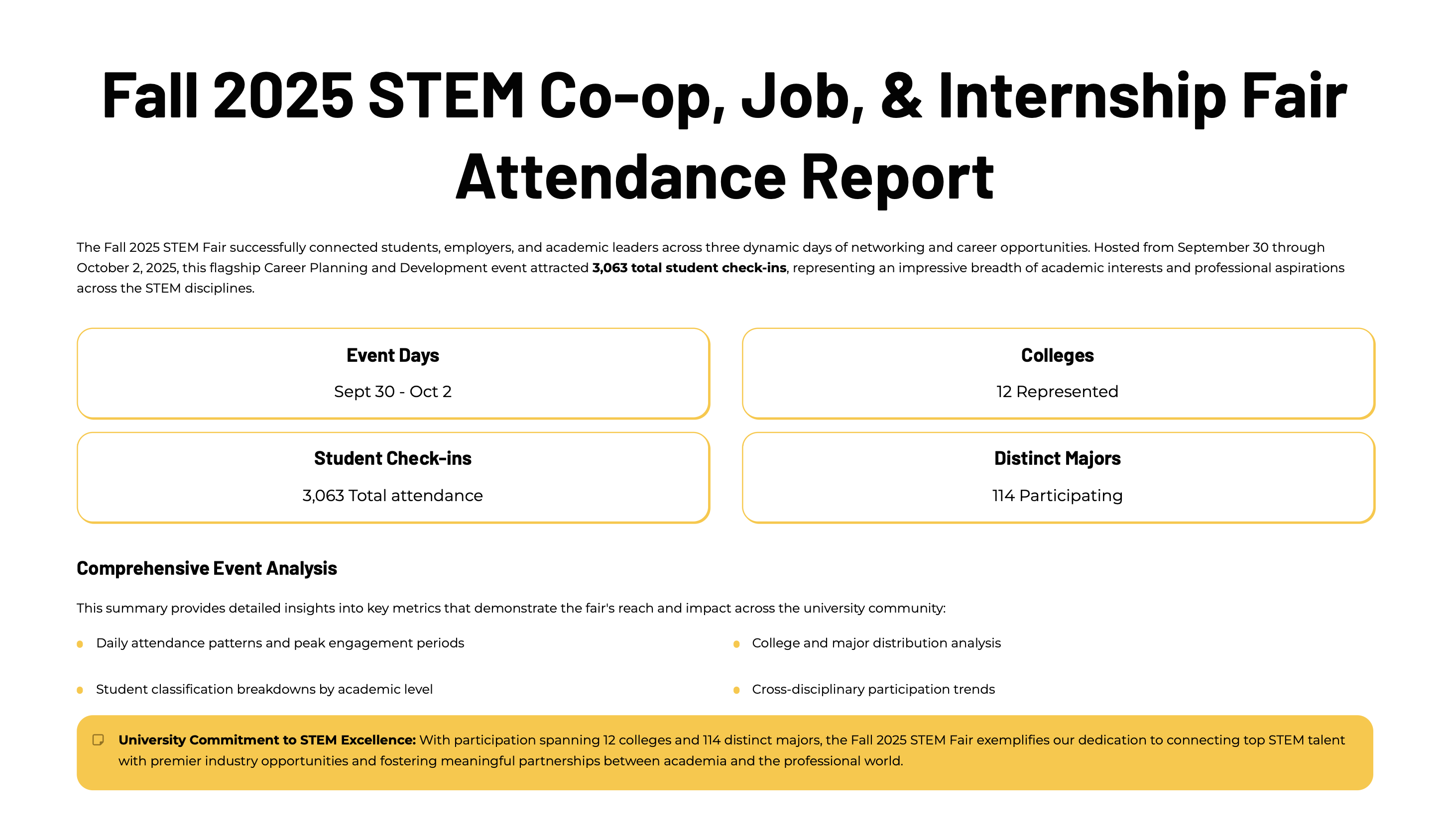 STEM Fair Report
