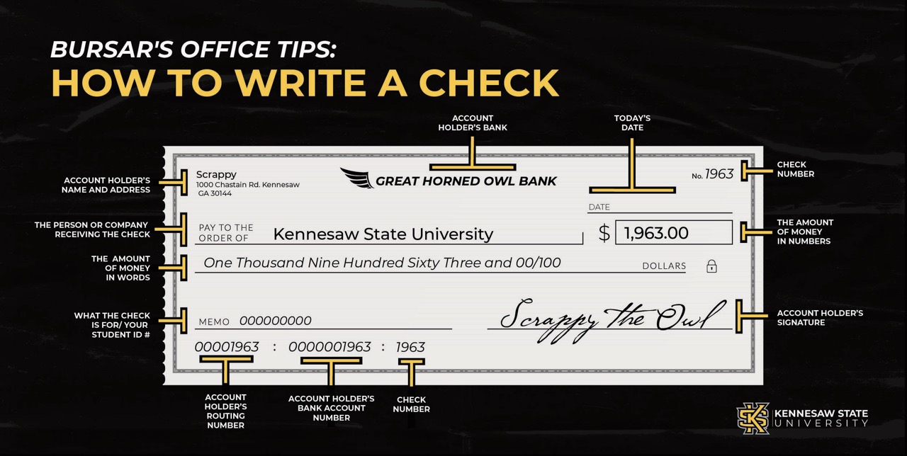 how to write a check
