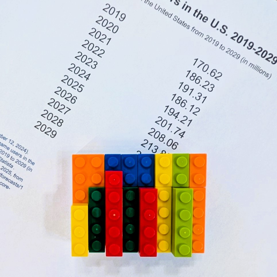 Legos arranged into a block to represent data