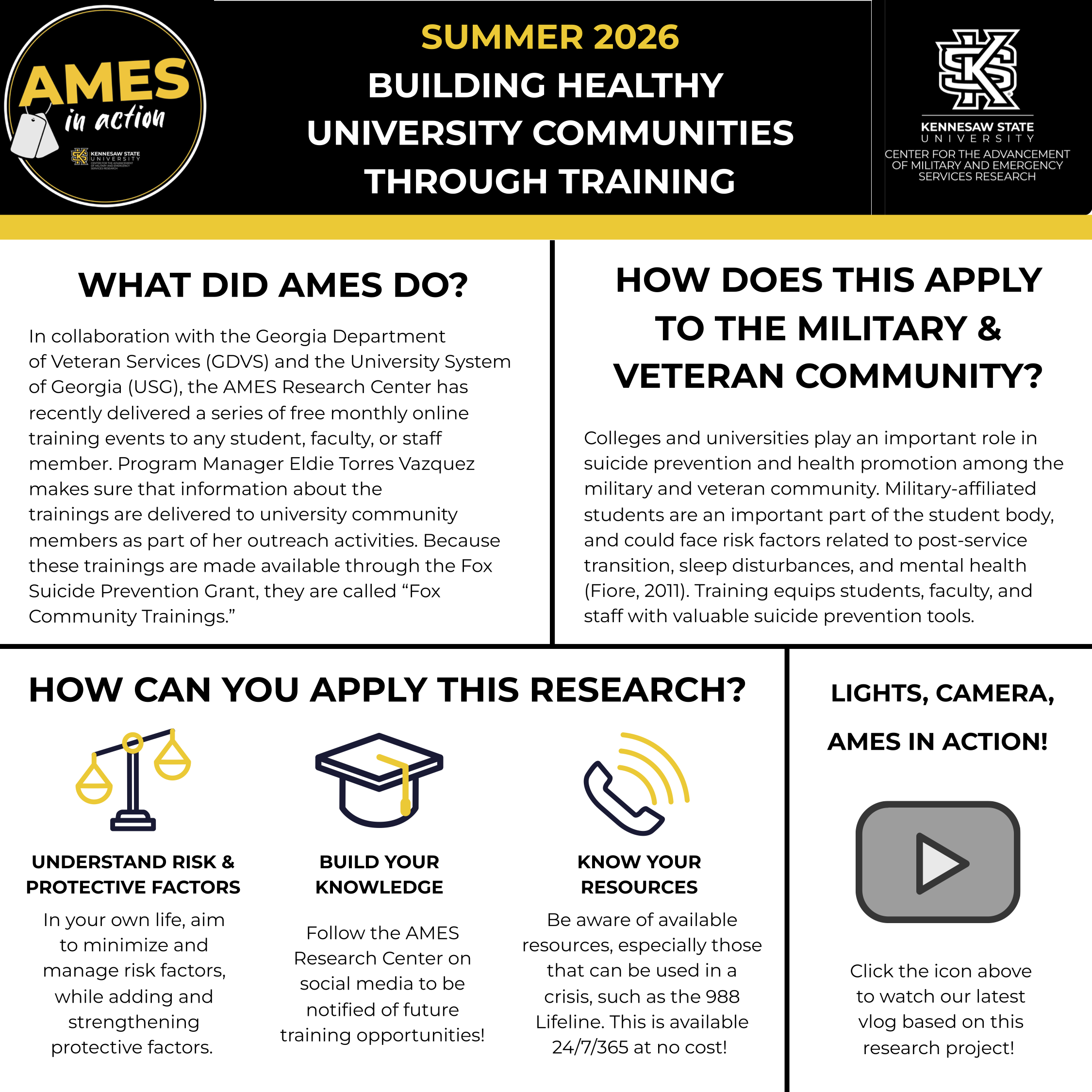 infographic detailing AMES's work building university communities through training
