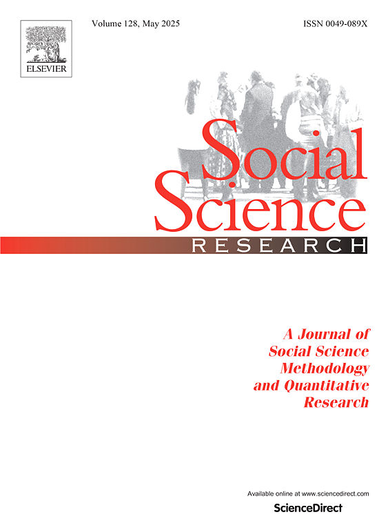 social science cover