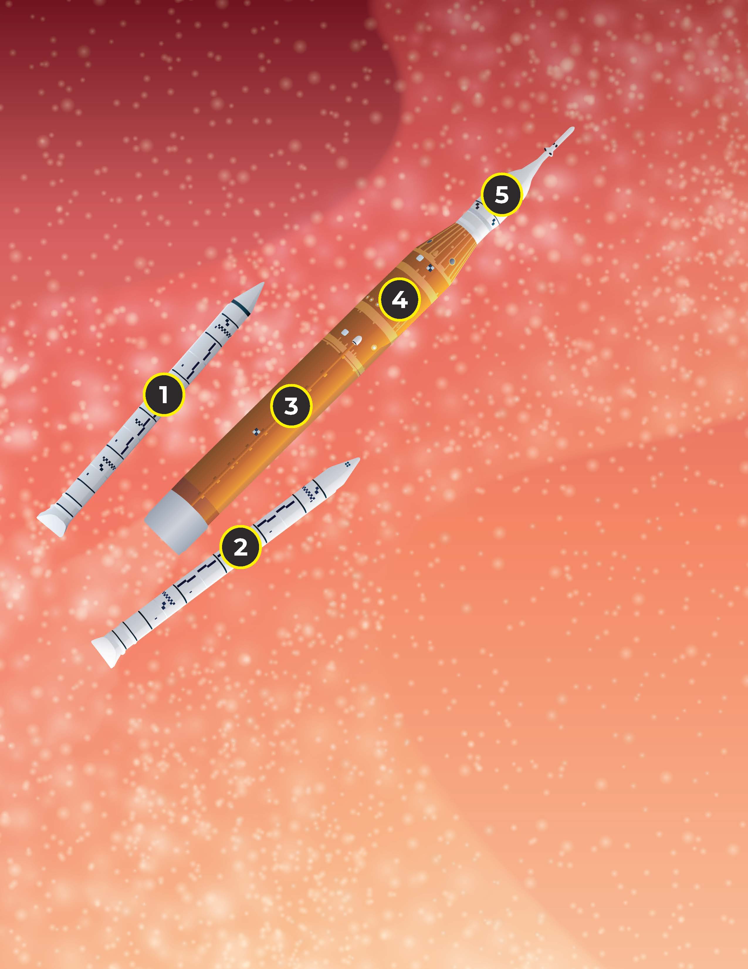 a rocket in space with different sections of the rocket numbered 1 through 5.