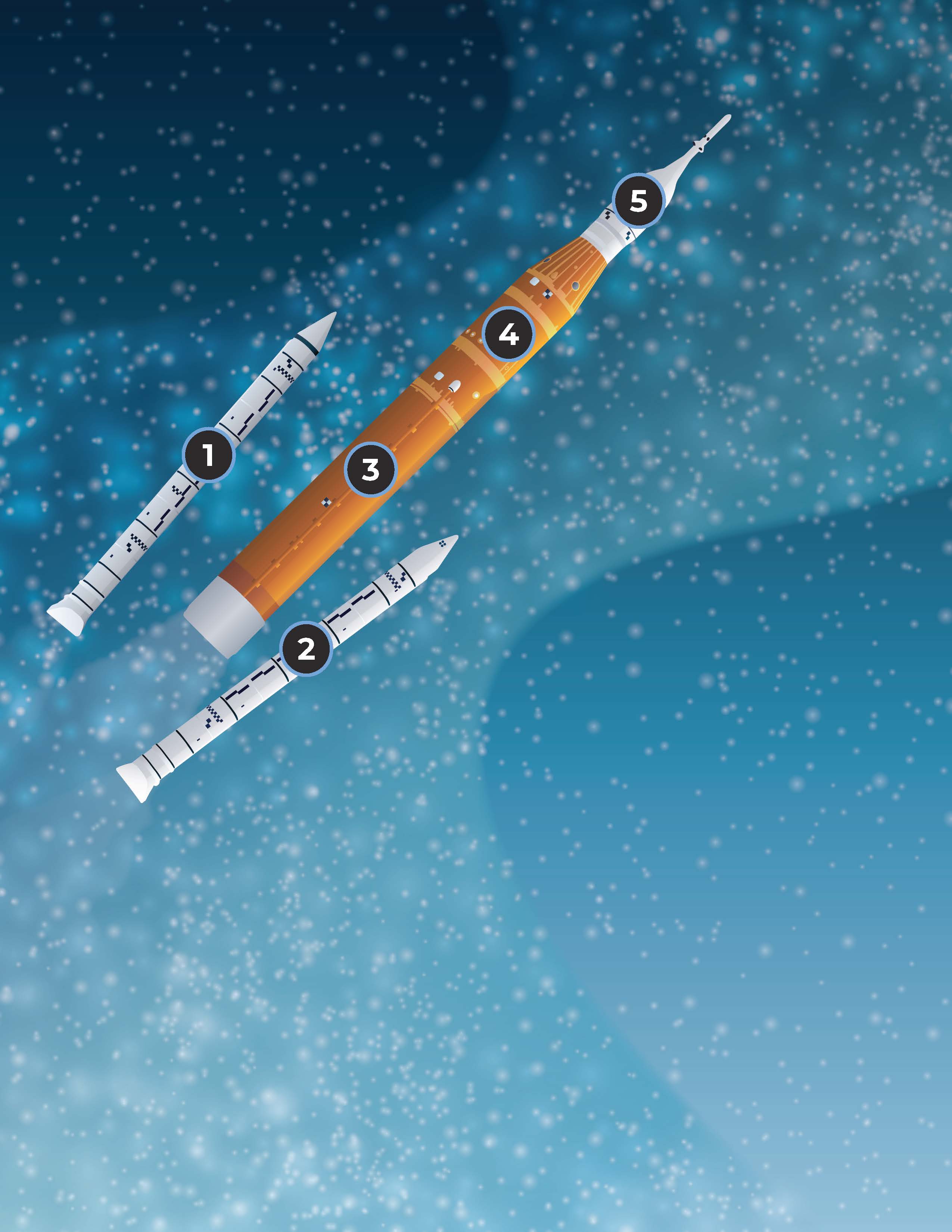 a rocket in space with different sections of the rocket numbered 1 through 5.