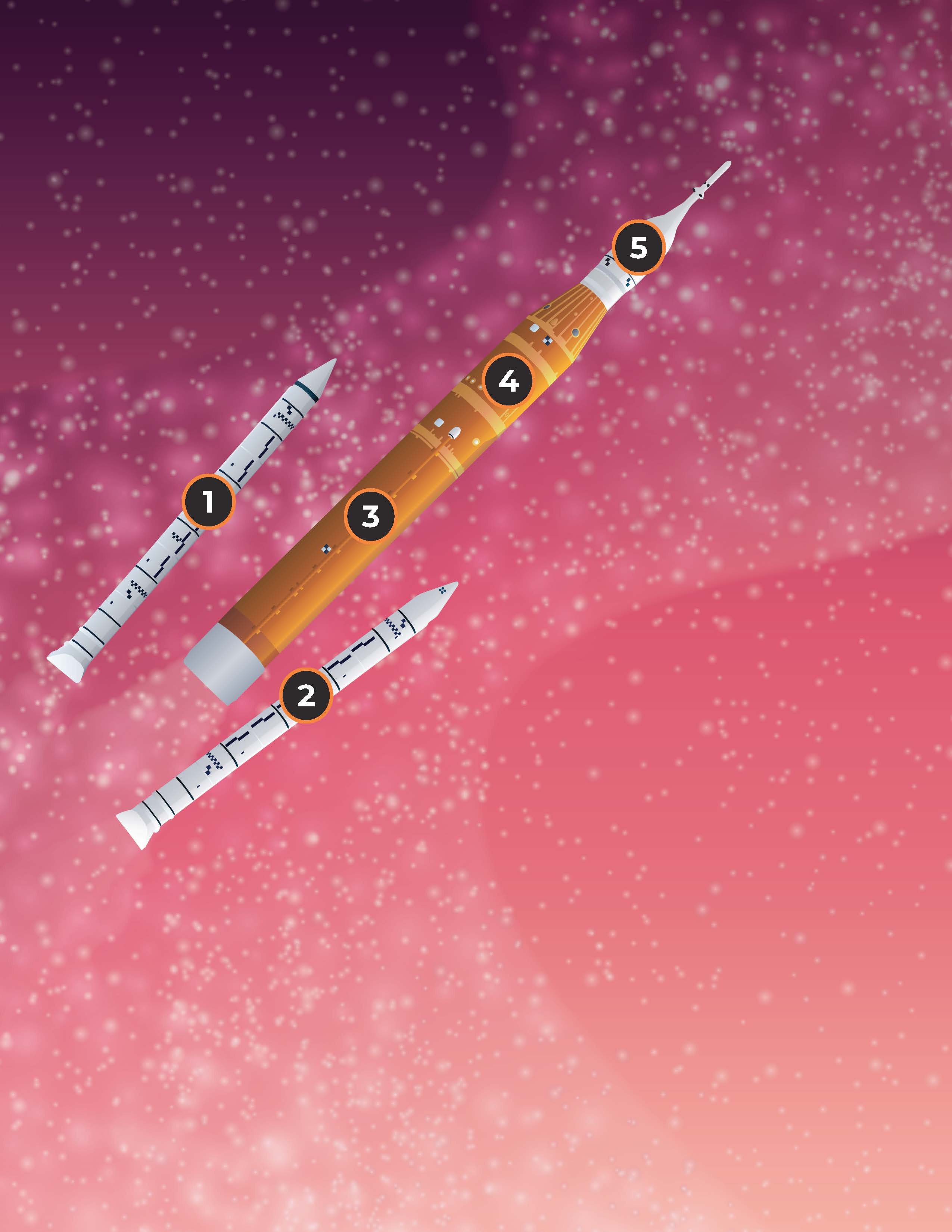 a rocket in space with different sections of the rocket numbered 1 through 5.