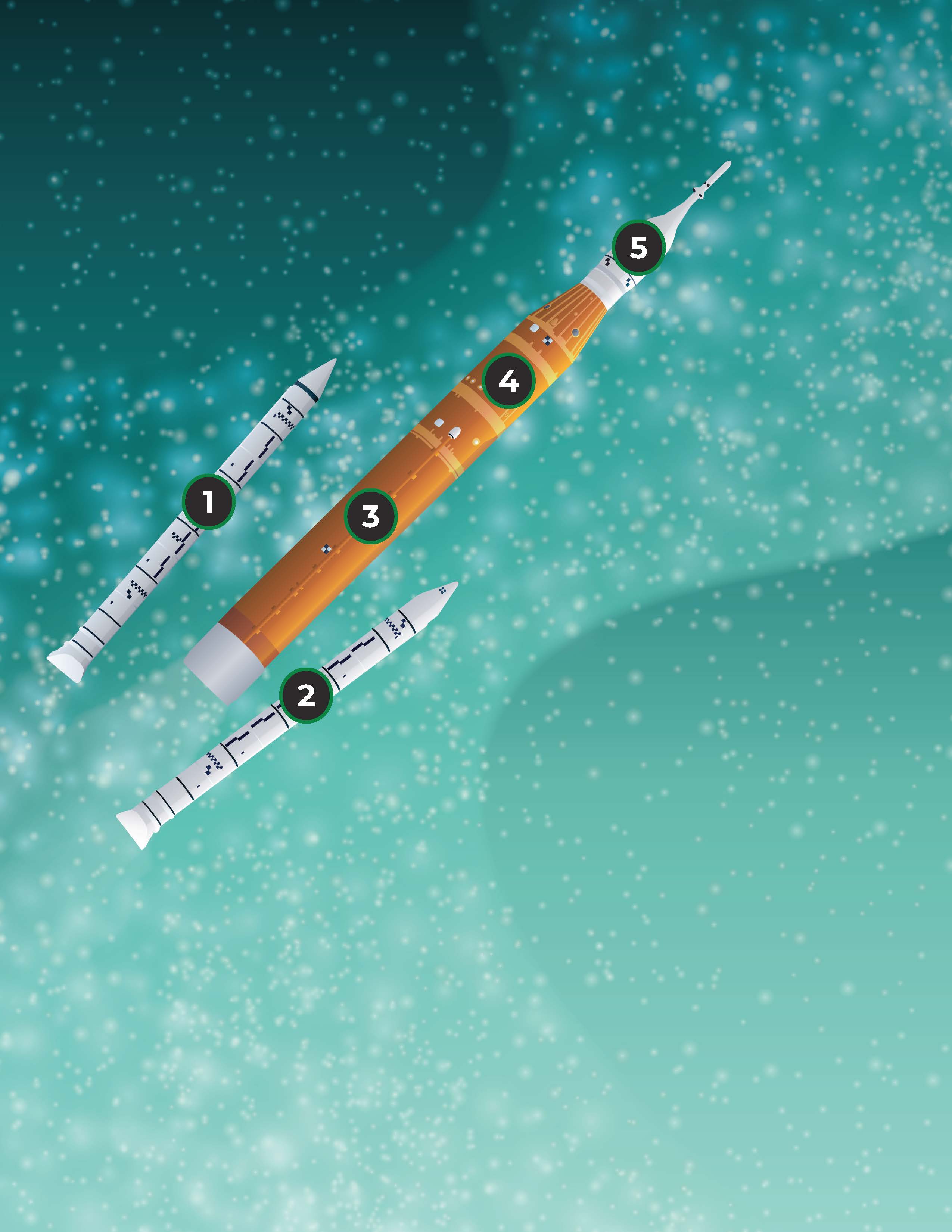 a rocket in space with different sections of the rocket numbered 1 through 5.