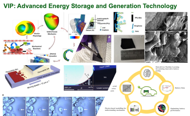 Various slides of energy detection technology