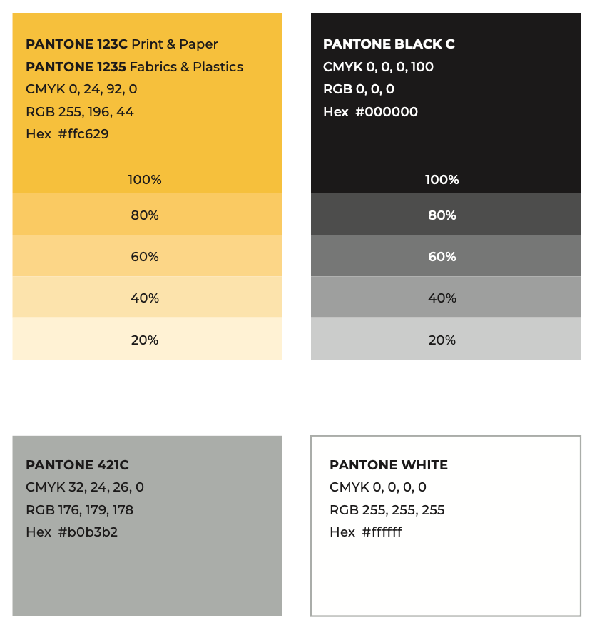 Kennesaw State University brand color palette displaying Pantone 123C yellow, Pantone Black C, Pantone 421C gray, and Pantone White. Pantone 123C and Pantone Black C each show color tints at 100%, 80%, 60%, 40%, and 20%, with CMYK, RGB, and Hex values listed for each color.